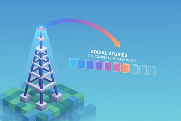 Social Stories: 70% Completion Rates in 2026