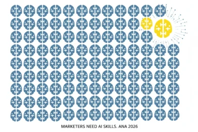 AI Cybersecurity: Marketing’s 2026 Defense Shift