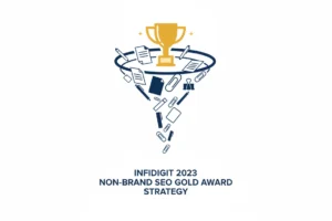 Infidigit’s 2023 Non-Brand SEO Gold Award Strategy