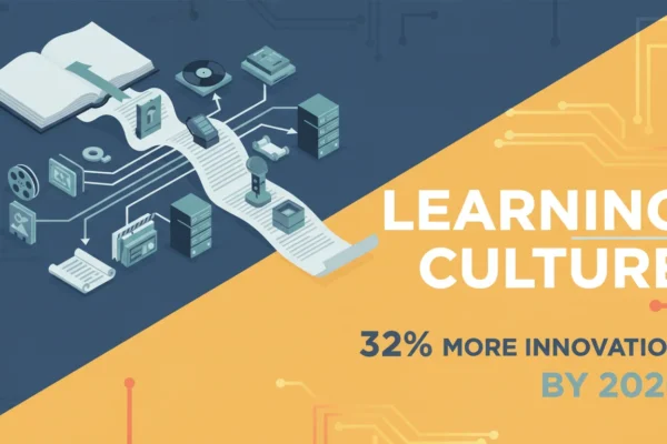 Learning Culture: 32% More Innovation by 2026