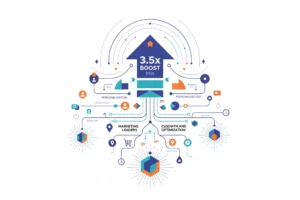 Marketing Leaders: Boost Personalization 3.5x by 2026
