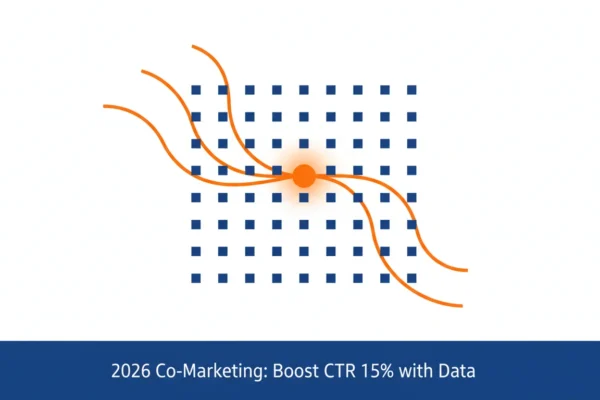 2026 Co-Marketing: Boost CTR 15% with Data