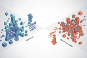 Gamification: Boost 2026 Engagement by 30%