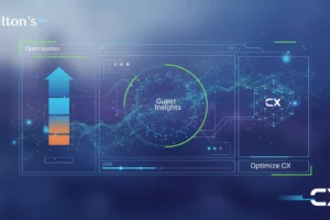Hilton’s Guest Insights Dashboard: Optimize CX in 2026